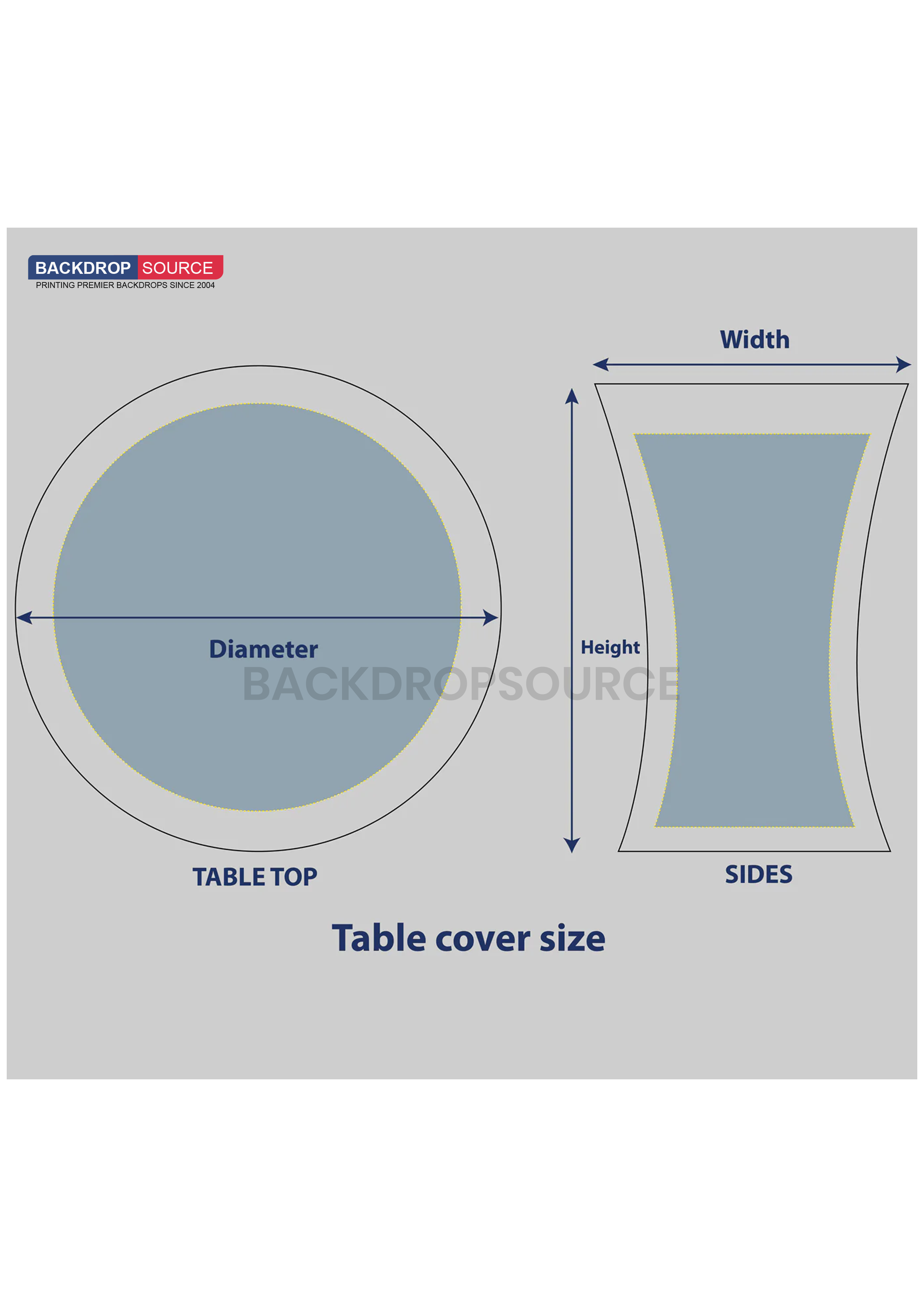 Round Stretch Table Covers.