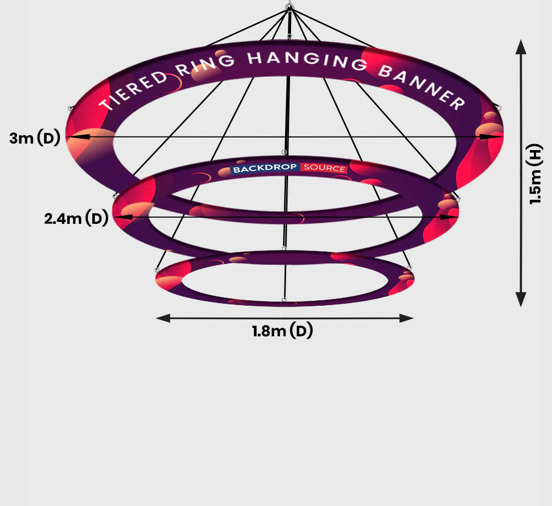 Tiered Ring Hanging Banner.