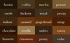 Brown shade wrinkle-resistant background for formal and durable textile design.