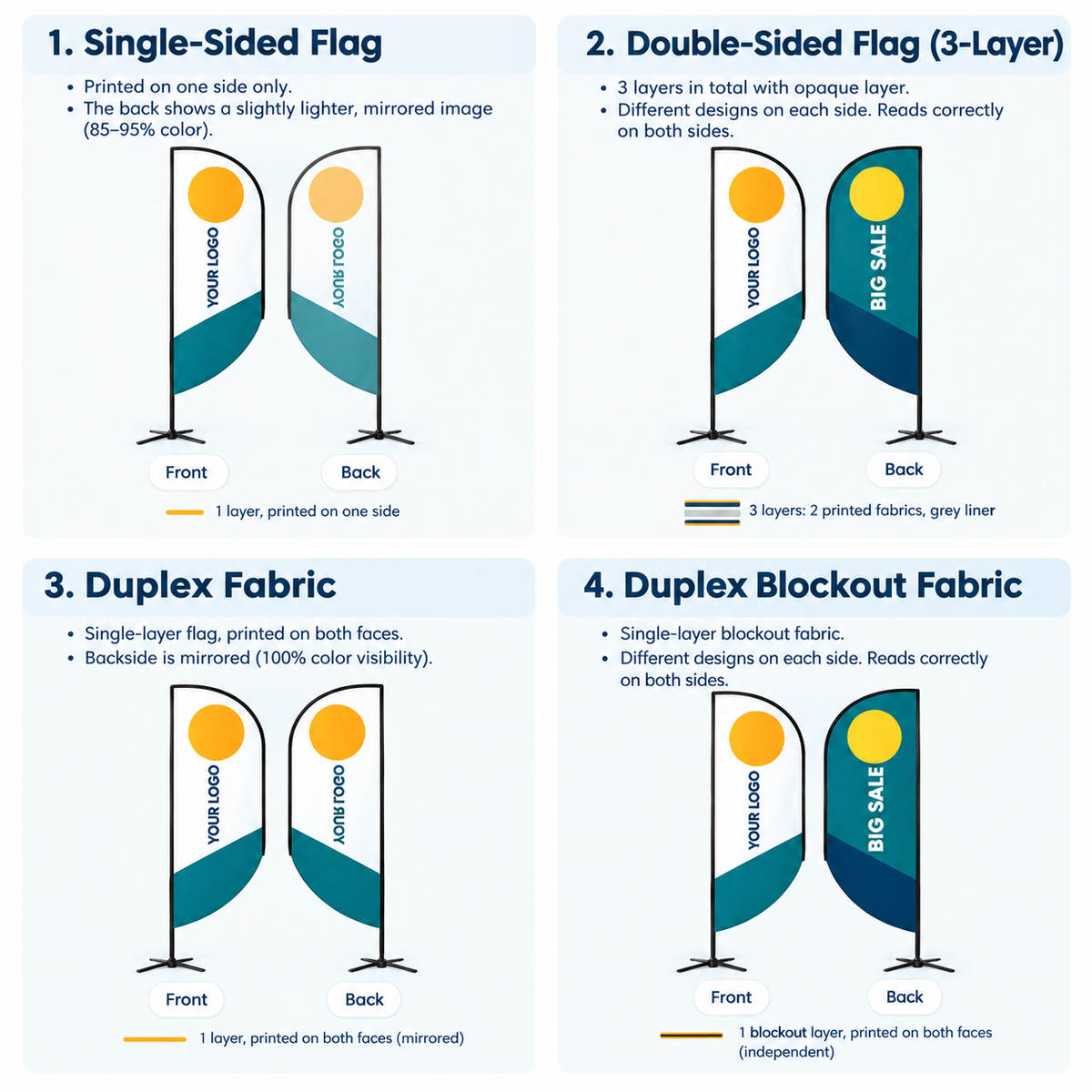 Hand Flag Pole