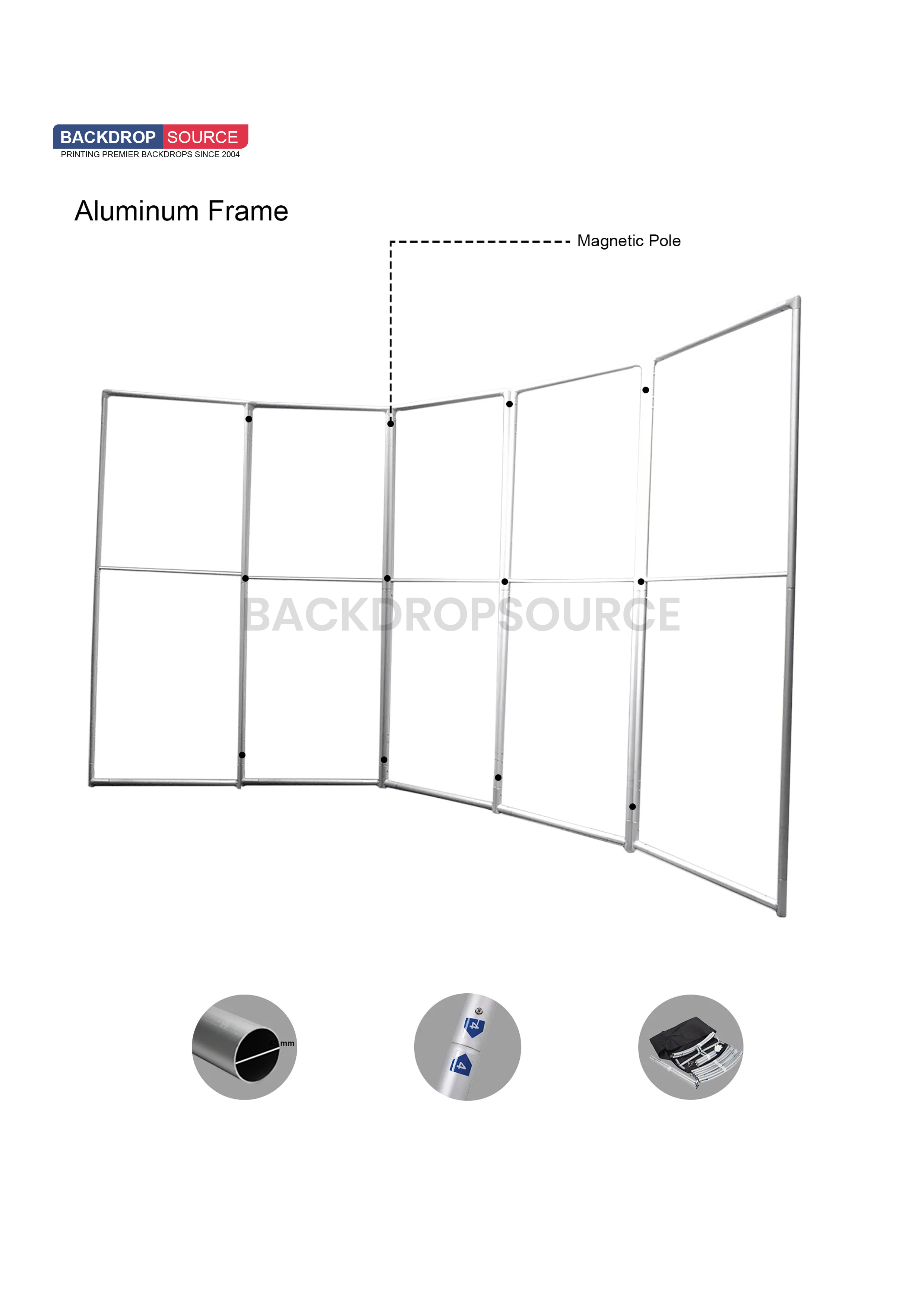 Magnetic Partition Displays - 5 Panel