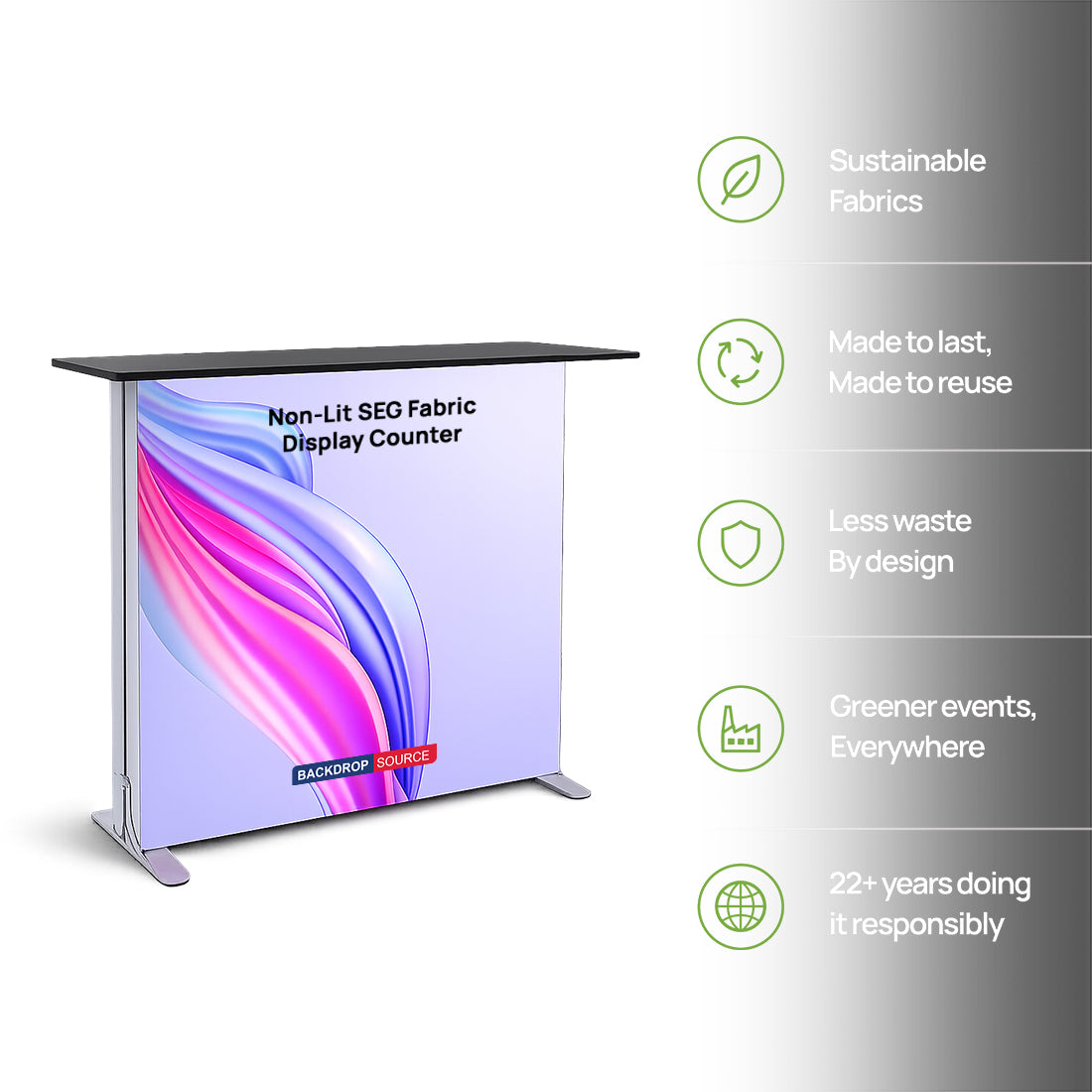 Non-Lit SEG Display Counter - 1m H