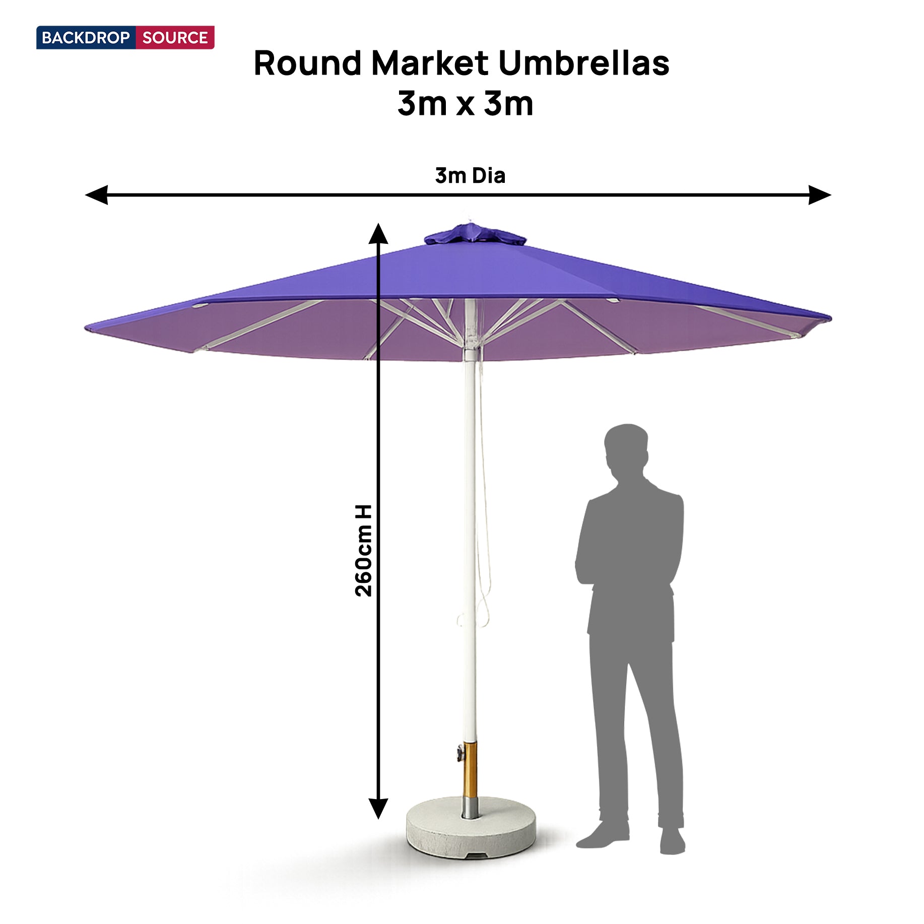 Round Market Umbrellas – 3m x 3m