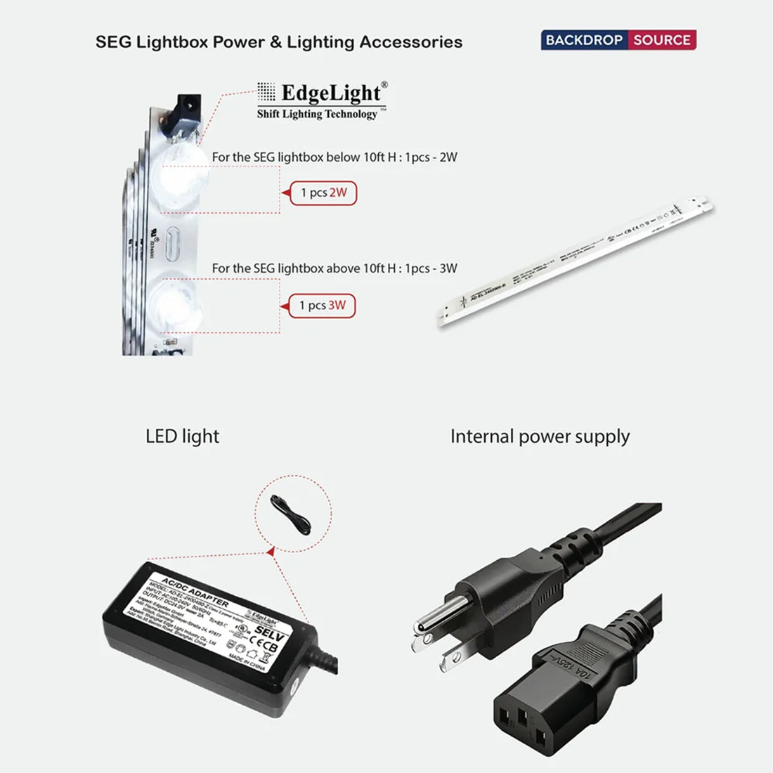 Backlit SEG Three-Wall Booth Kit with Lightbox Counter