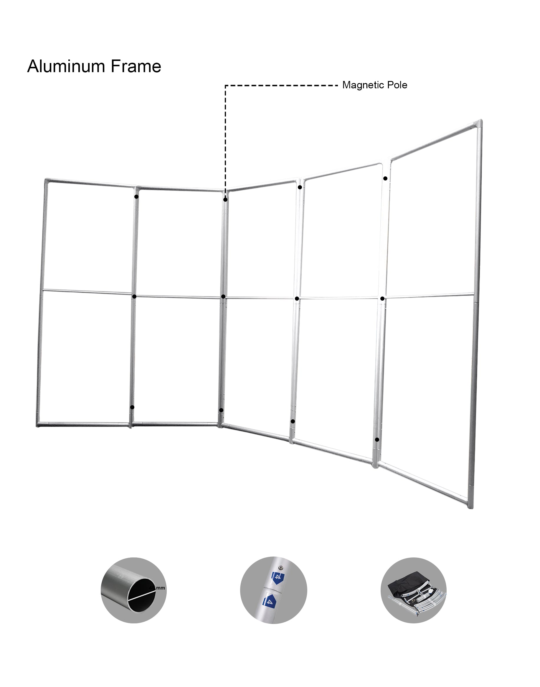 Magnetic Displays - 5 Panel