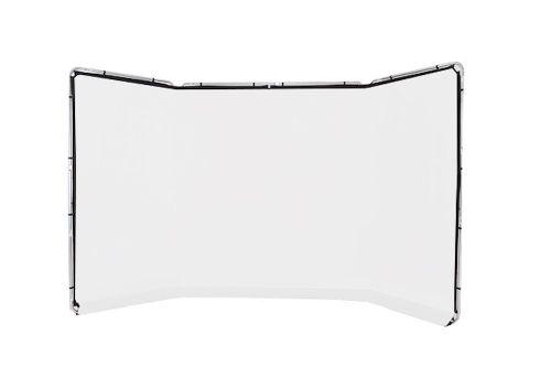 Panoramic Background White 4m wide